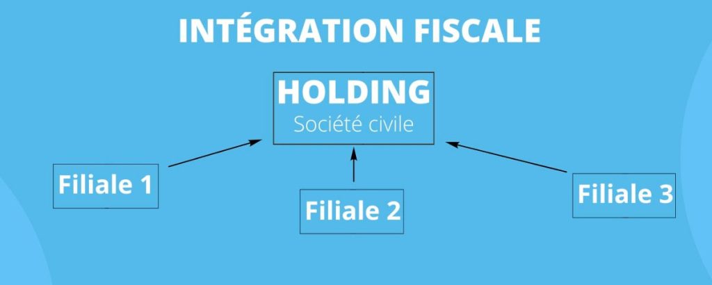 intefration-fiscale-img