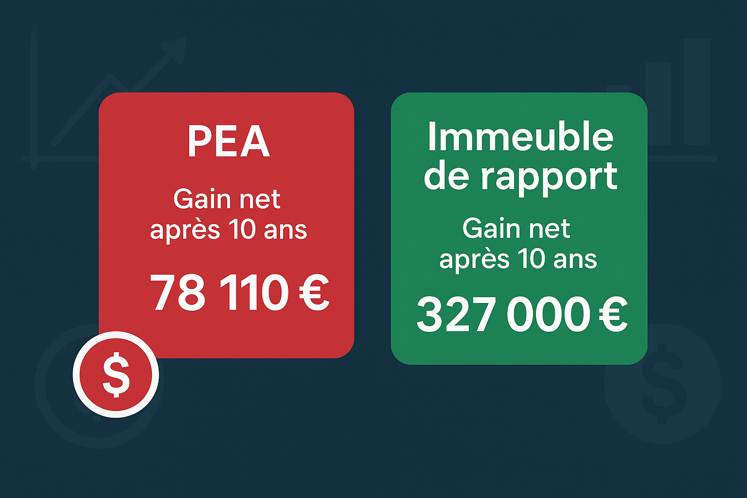 Comparaison finale