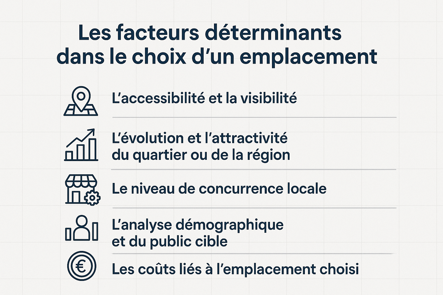 Les facteurs déterminants dans le choix d'un emplacement